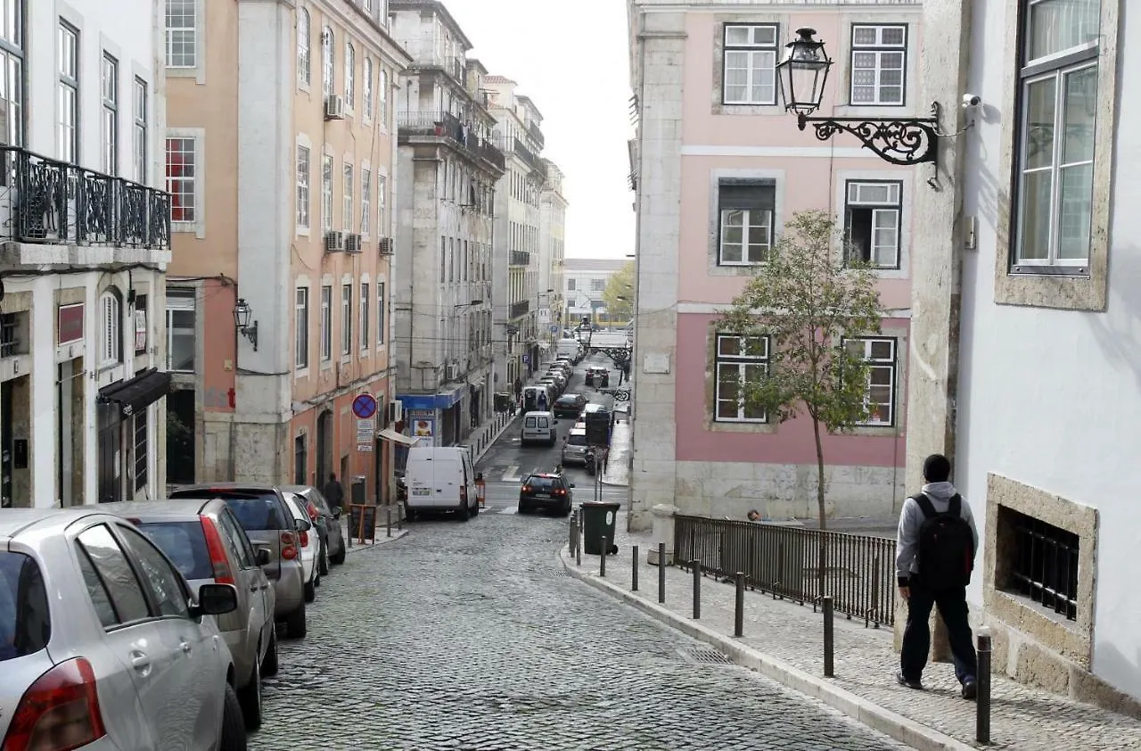 Lost Inn Lisbon Hostel Portugal